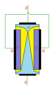 JFET transistor