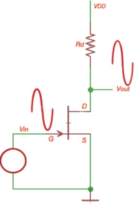 JFET transistor