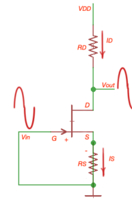 JFET transistor JFET transistor