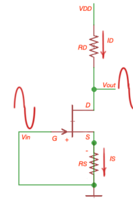 JFET transistor