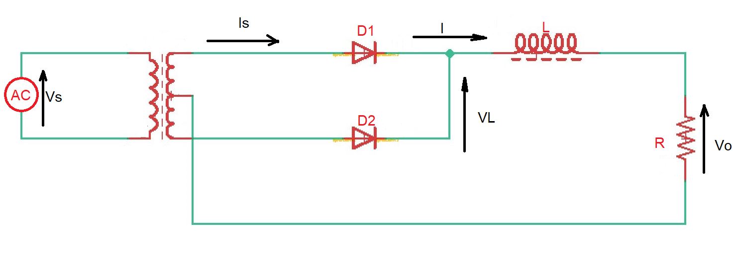 Why filter is used in rectifier