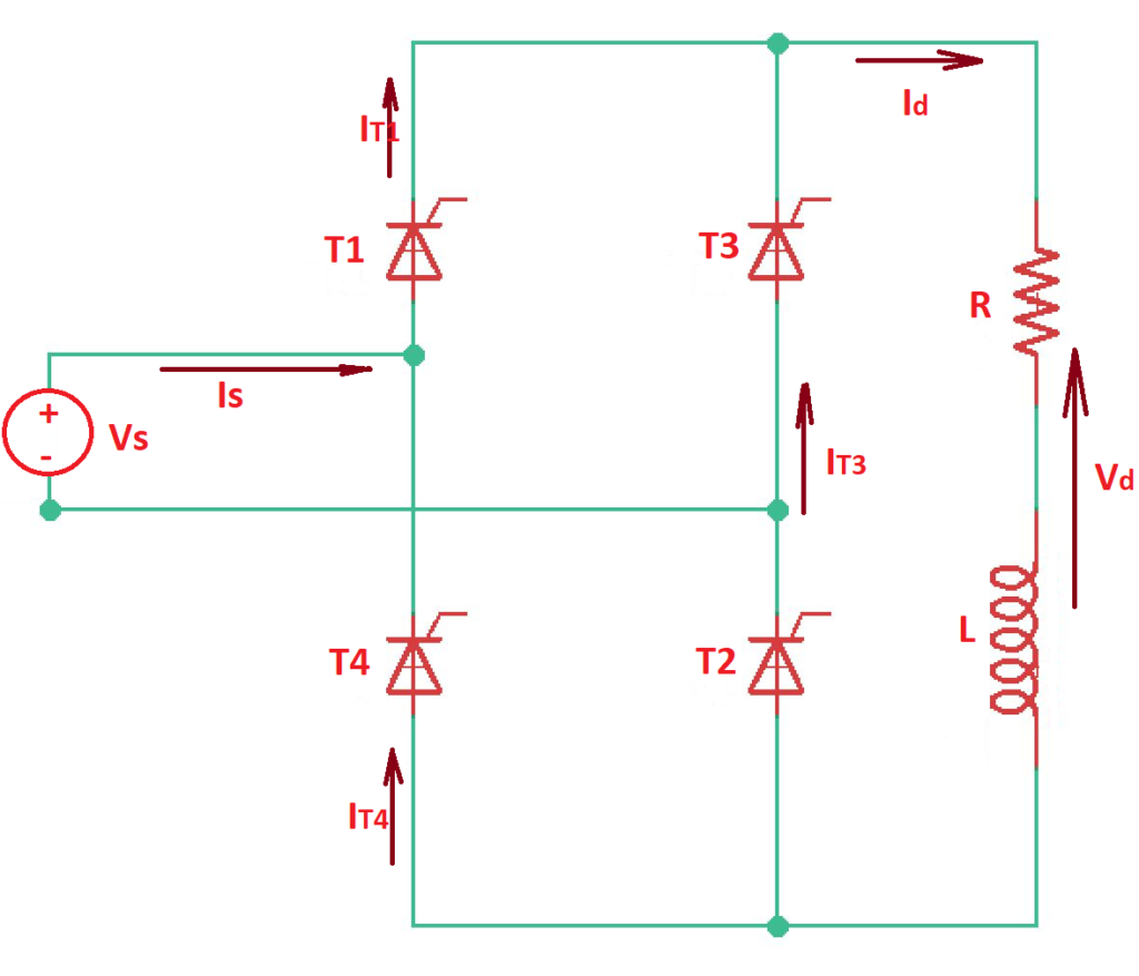 What is singlephase bridge rectifier