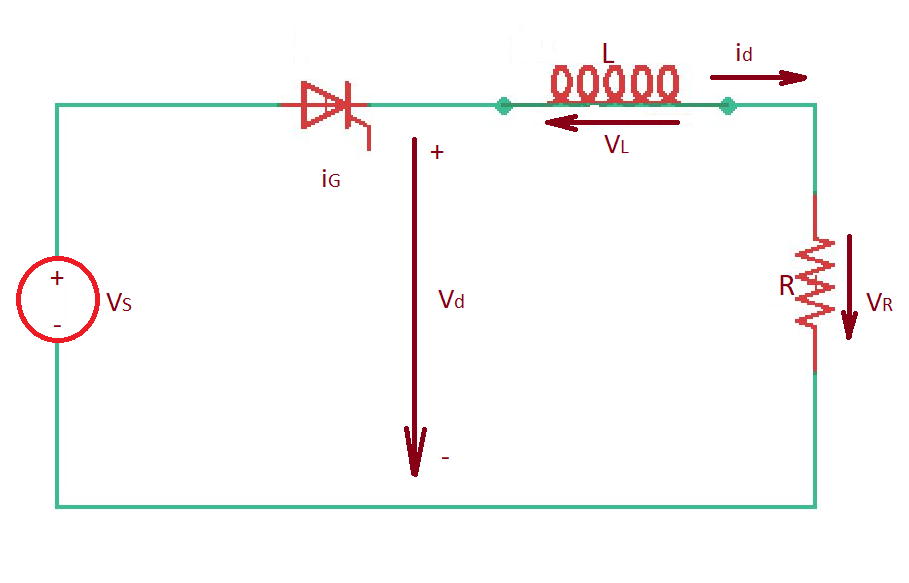 What is line-commutated single-phase half-wave rectifier