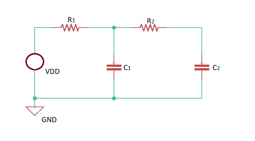 How to calculate the delay in VLSI design using RC representation