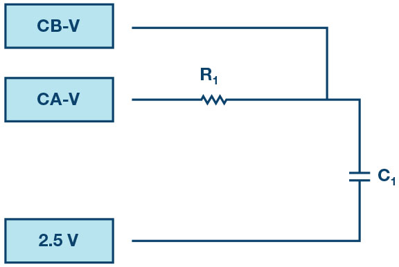 Transient response of RC circuit