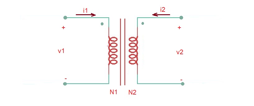 What is transformer and how it works