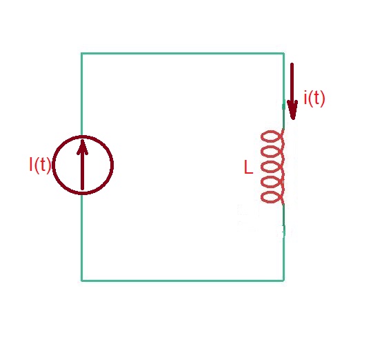 Step inputs with capacitors and inductors