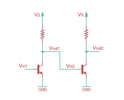 What is the propagation delay in logic gates