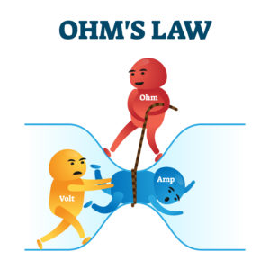 ohms law