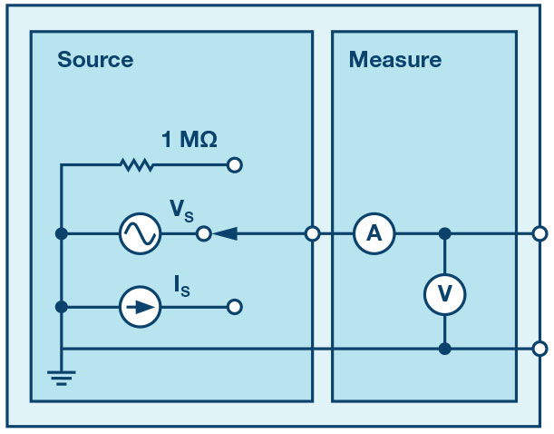 Band-pass filter