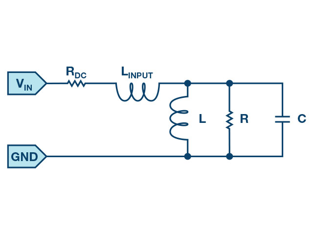 Measuring a loudspeaker impedance profile