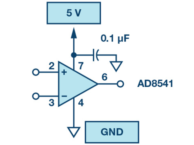 Basic op amp configurations