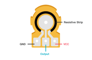 All you need to know about potentiometers Circuit Diagram