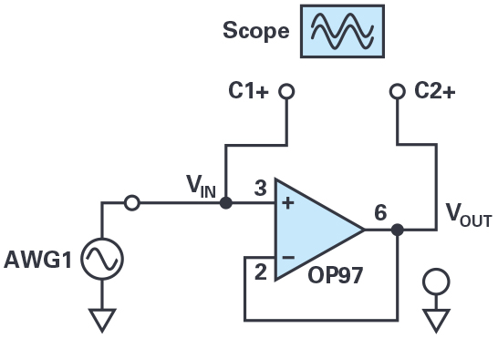 StudentZone activity: Simple op amps & amplifier configurations